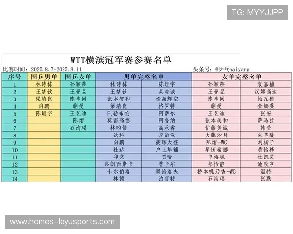 赛事日历：2025年度重点赛事盘点，2020年有哪些大型赛事活动